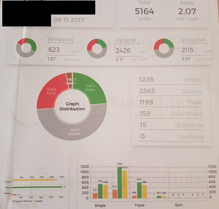 asmed stats.jpg