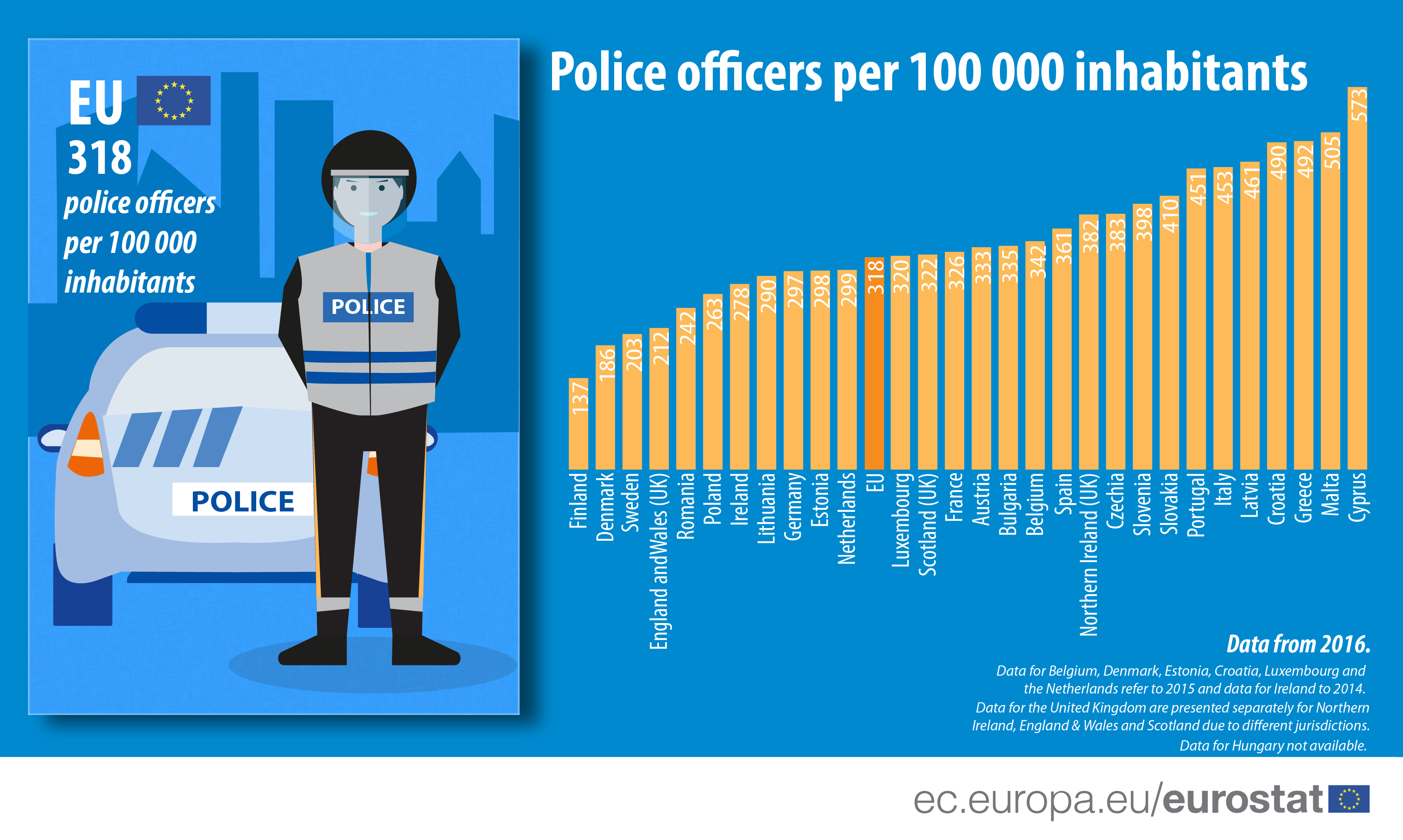 Police officers.jpg