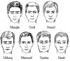 face-shapes-types-chart-men-male.jpg